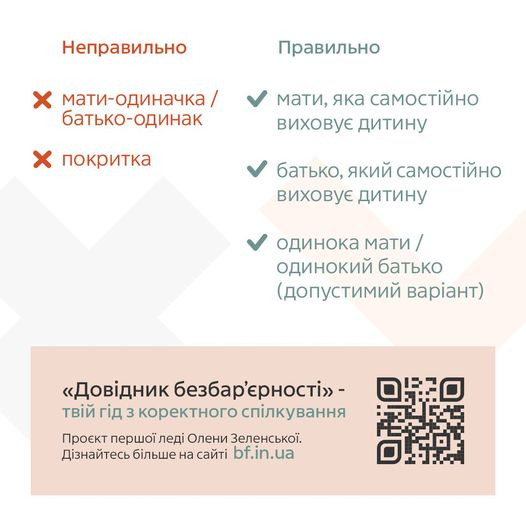 На зображенні може бути: текст «Неправильно Правильно X мати-одиначка / батько-одинак x покритка мати, яка самостийно виховуе дитину батько, який самостийно виховуе дитину одинока мати/ одинокий батько (допустимий вариант) «<Дов.дник безбарерност