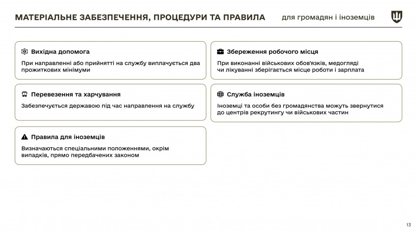 Закон про мобілізацію: які зміни ухвалив парламент