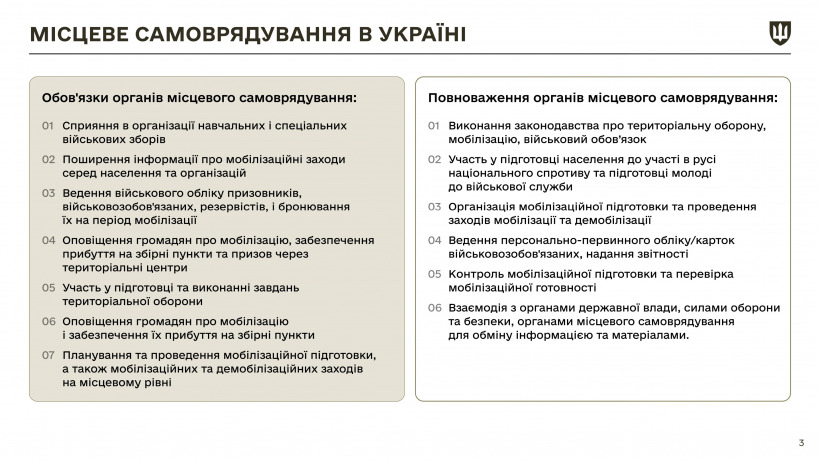 Закон про мобілізацію: які зміни ухвалив парламент