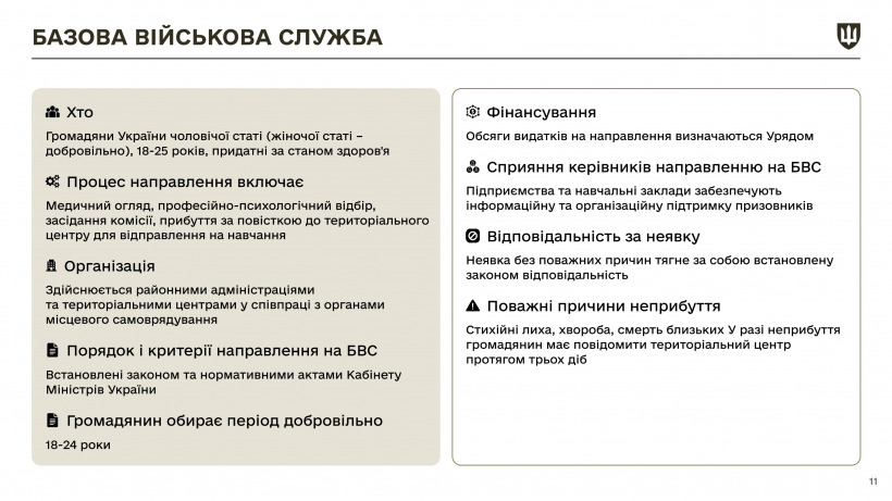 Закон про мобілізацію: які зміни ухвалив парламент