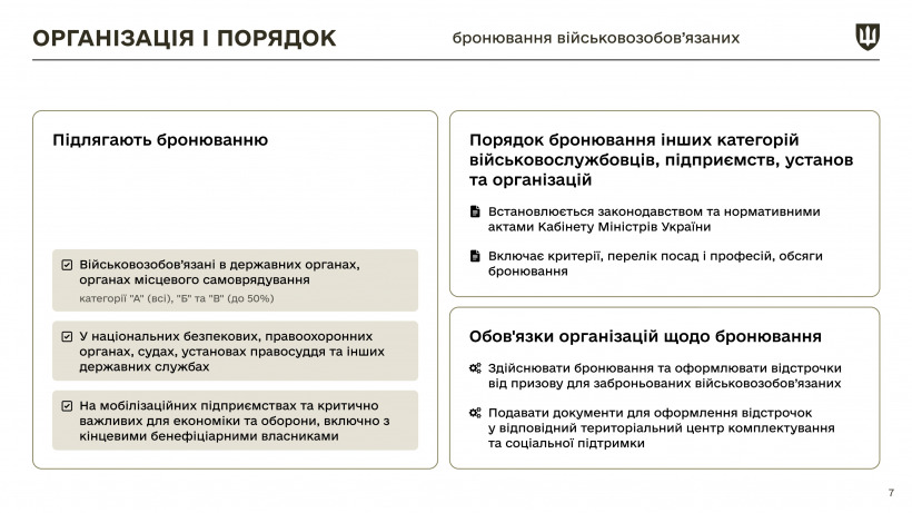 Закон про мобілізацію: які зміни ухвалив парламент