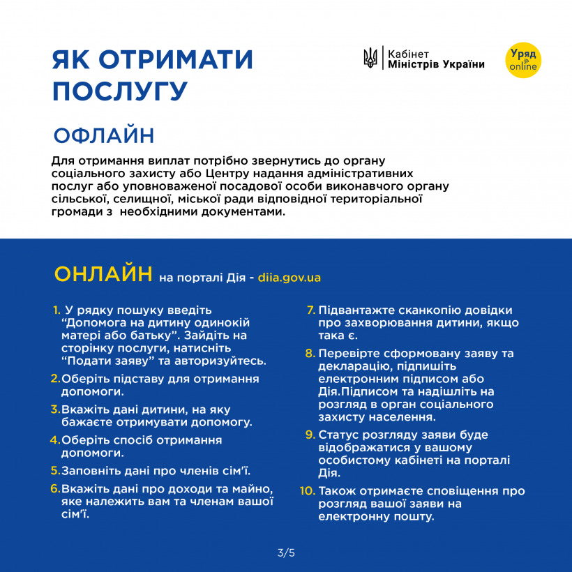 Як отримати виплати на дитину одинокій матері або батьку?