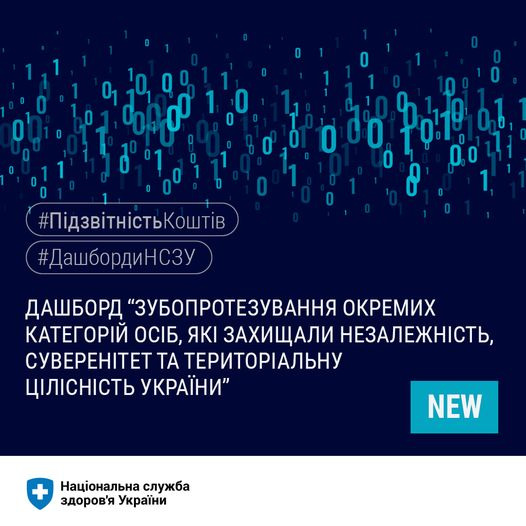 На зображенні може бути: текст «어 10 Q0 တမ် መ 1 1.0 O 0 Q 1 O 1 0 0 ို 0.6 ቅቁ፡ት 0.0 8ိ 1, 1 #ПίДЗВИТНИСТЬКОшТ,В #Дашбординсзу 0 ДАШБОРД 