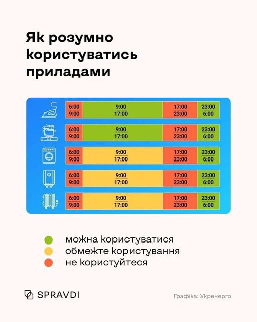 Можливо, це зображення (текст)