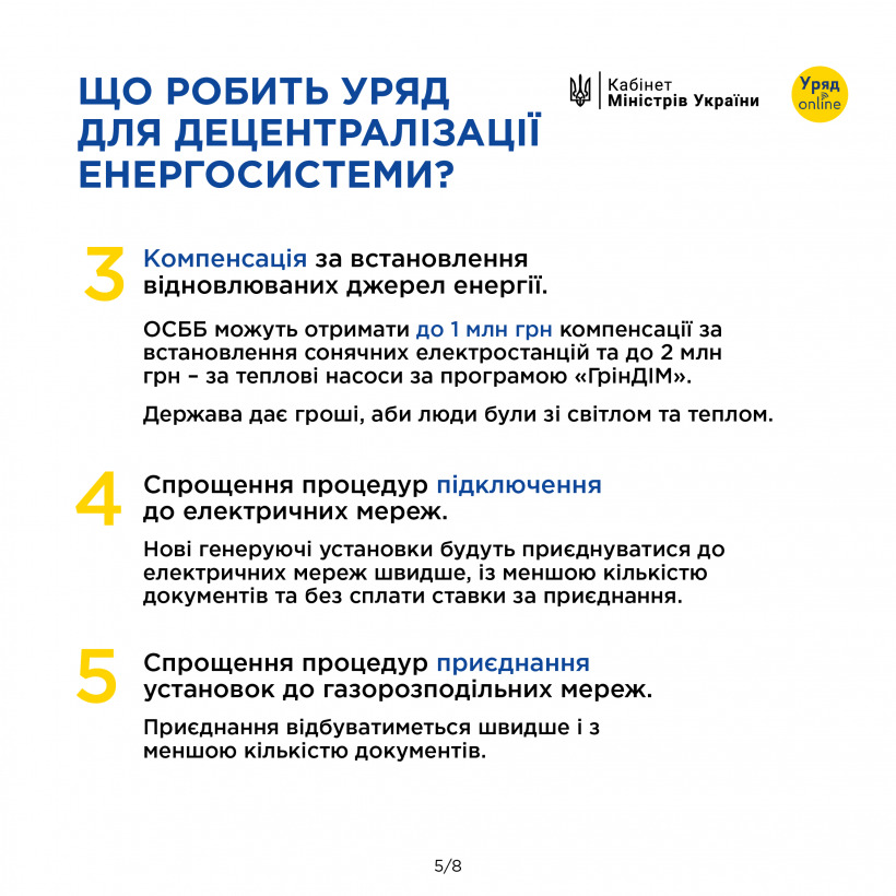 Що таке децентралізована генерація електроенергії