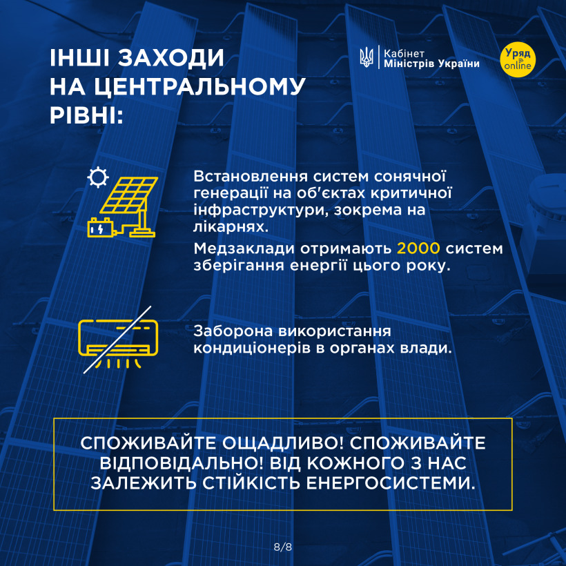 Що таке децентралізована генерація електроенергії