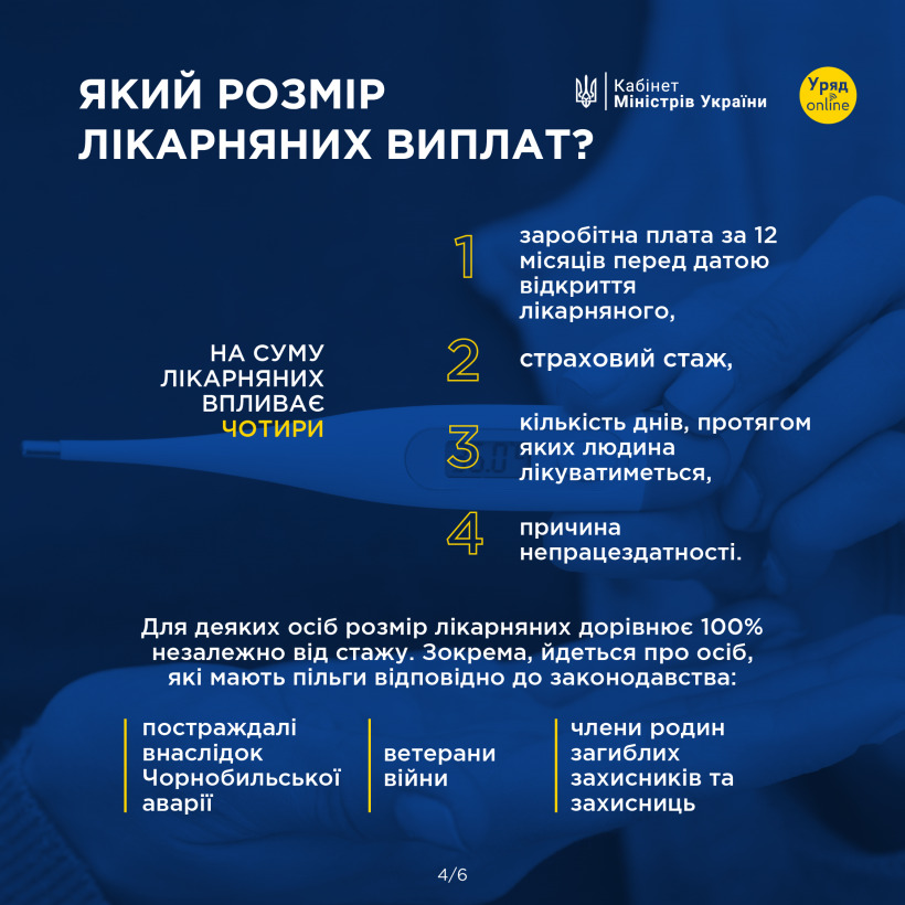 Як здійснюються лікарняні виплати у 2024 році