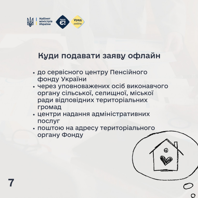 Які документи необхідно подати для призначення субсидії