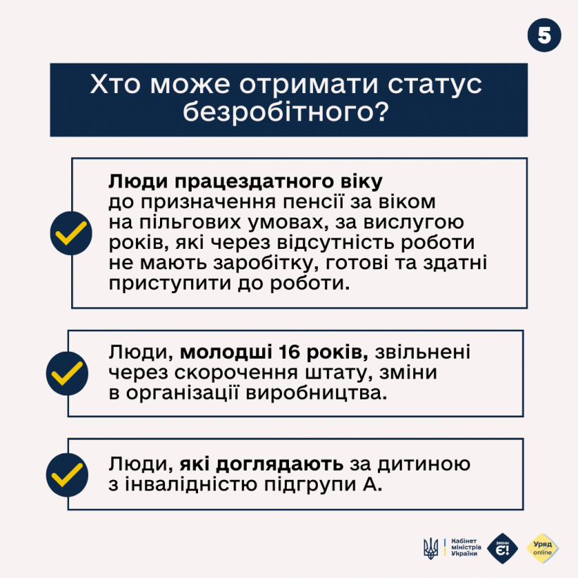 Як оформити виплати з безробіття в Україні