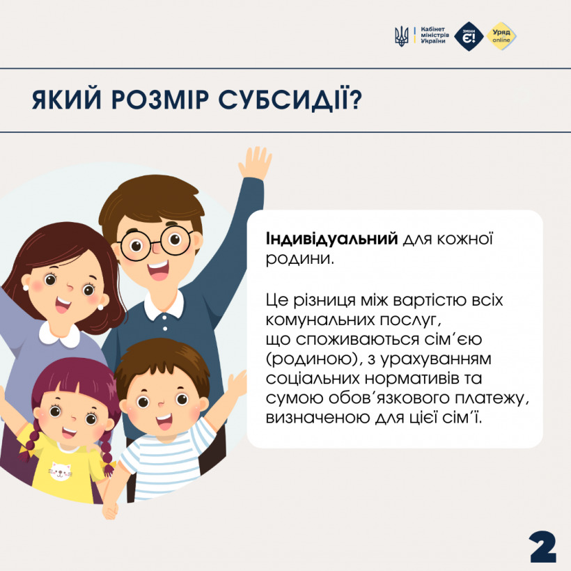 Як розрахувати розмір субсидії на комунальні послуги?