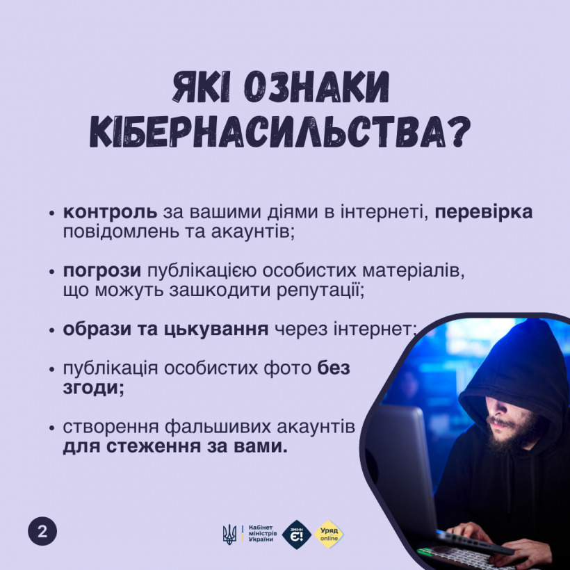 Куди звертатися по допомогу при кібернасильстві?