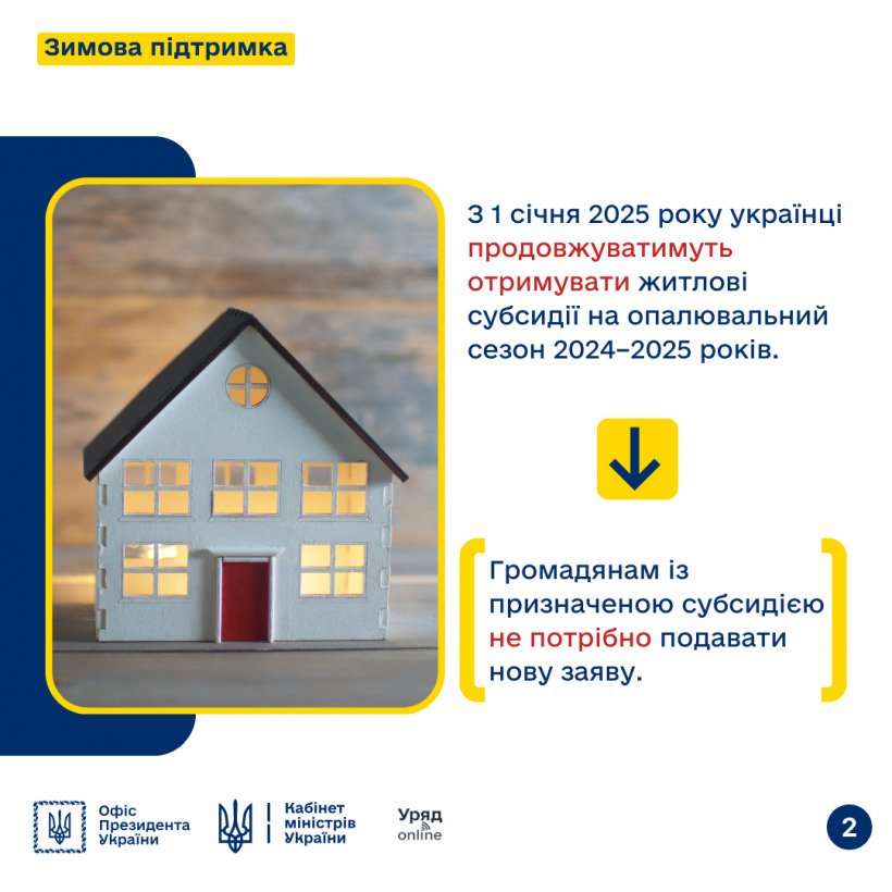 Як оформити житлову субсидію у 2025 році?