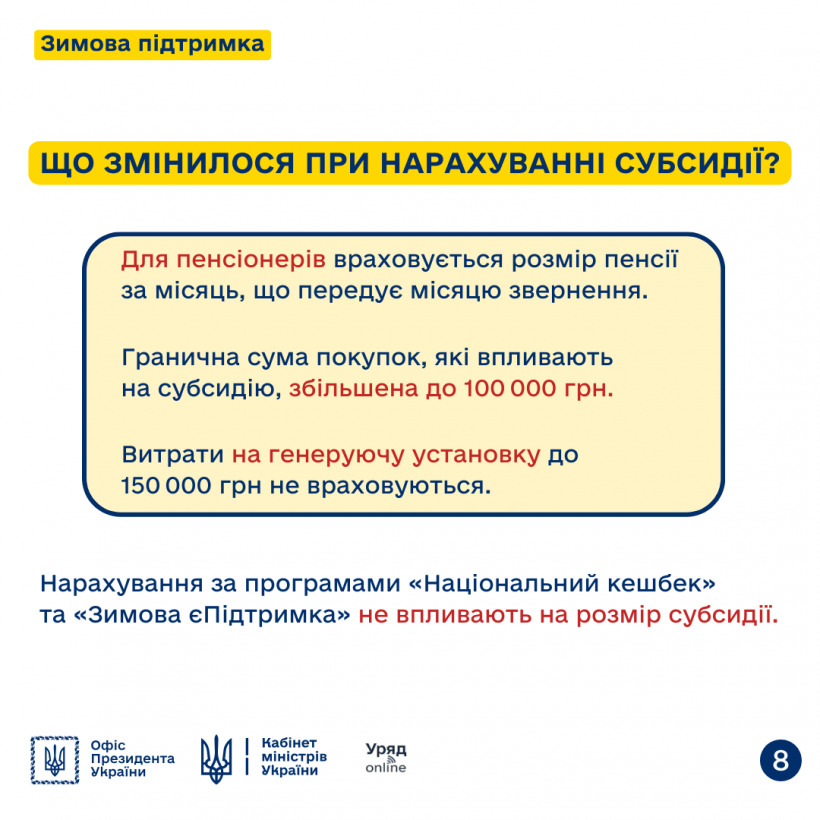 Як оформити житлову субсидію у 2025 році?