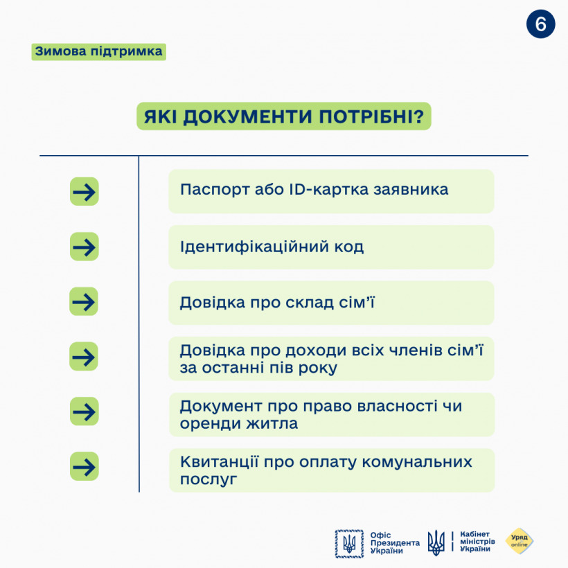 Як отримати субсидію на придбання дров і твердого палива?