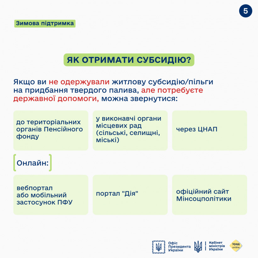 Як отримати субсидію на придбання дров і твердого палива?