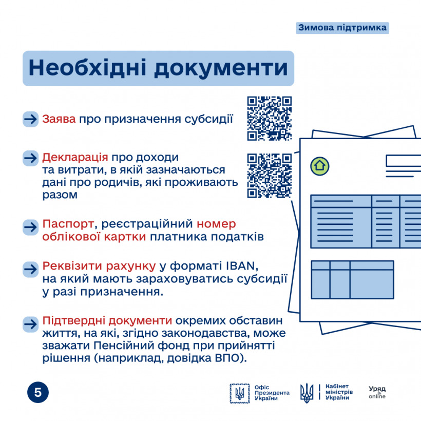 Як внутрішньо переміщеним особам отримати субсидію на оплату житлово-комунальних послуг?