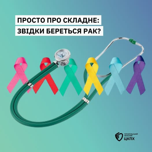 На зображенні може бути: текст «ПРОСТО ПРО СКЛАДНЕ: звидКИ беРетьСЯ РАК? ОБЛАСНИИ тЕРНОПТЛЬ ський цкПх»