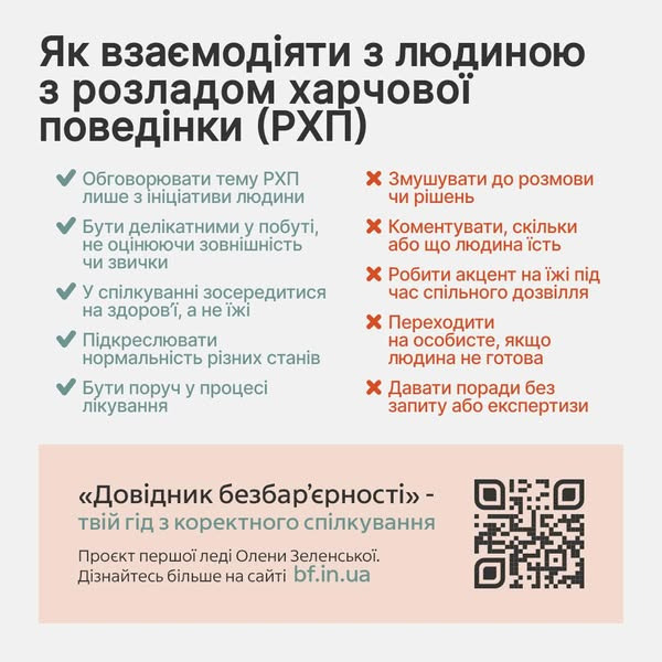 Можливо, це зображення (текст «Як взаемодияти 3 людиною 3 розладом харчовой повединки ( Обговорювати тему ΡХП лише .Н.Ц.ативи людини Бути дел.катними побт., не оцинюючи зовн.ШНиСТЬ чи звички x Змушувати до розмови чи ришень Коментувати, скильки або що людина Сть y сп.лкуванн. зосередитися на здоров, а не ixKİ Пидкреслювати нормальнсть ризних стан.в x Робити акцент на ixi ПίД час сп.льного ДОЗВЛЛЯ Бути поруч У процесй лікування x Переходити на особисте, якщо людина не готова Давати поради без запиту або експертизи <<Дов.дник безбарерност>- Твίй г.д 3 коректного спилкування Проект першой леди Олени Зеленськой. Дизнайтесь бильше на сайти bf.in.ua»)
